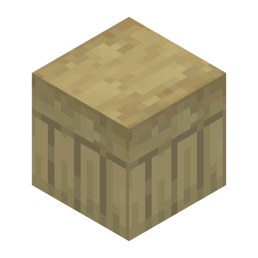 Birch Counter