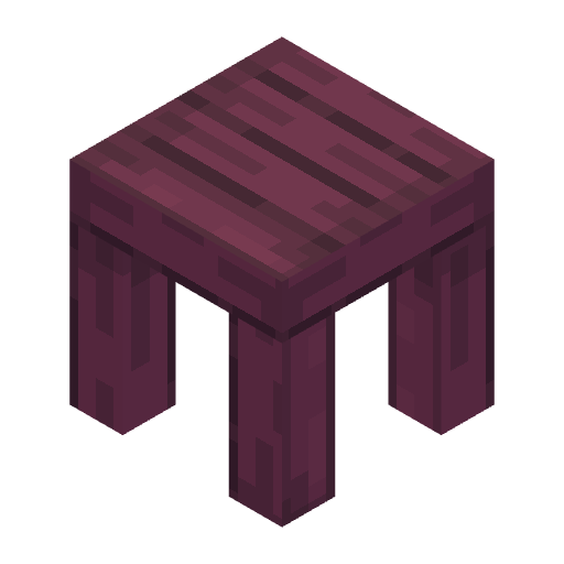 Crimson Table