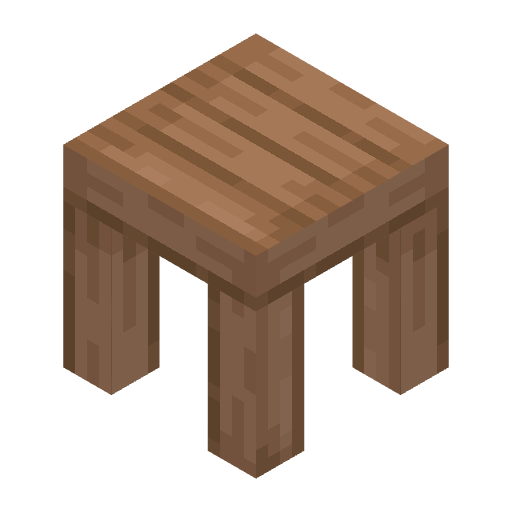 Jungle Table