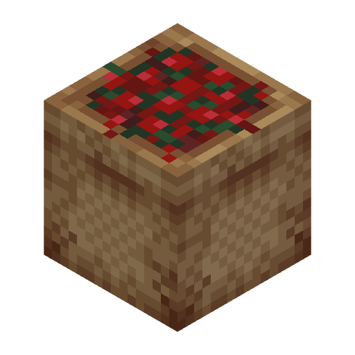 Sweet Berries Bag
